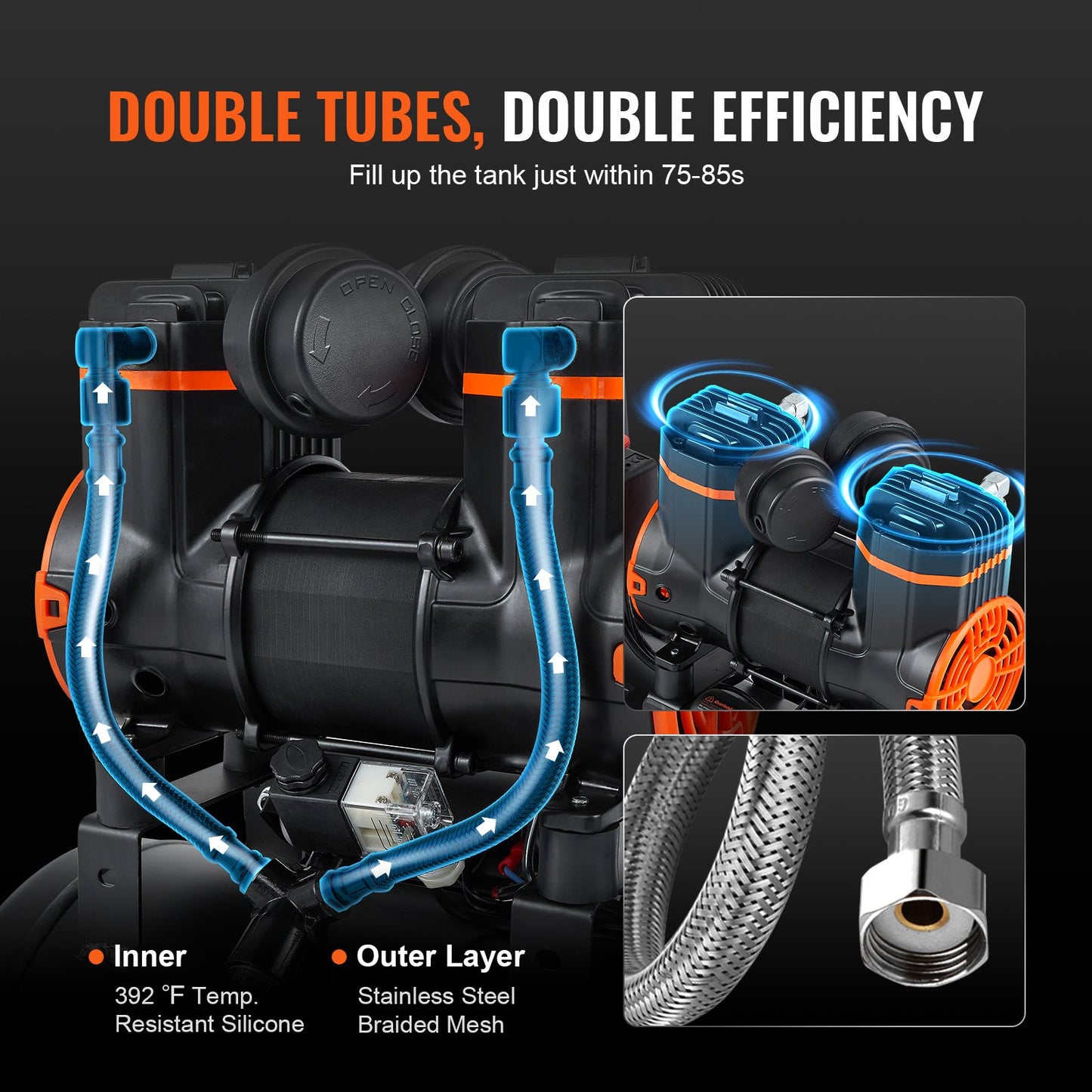 Ultra Quiet 4.8 Gallon Oil-Free Air Compressor