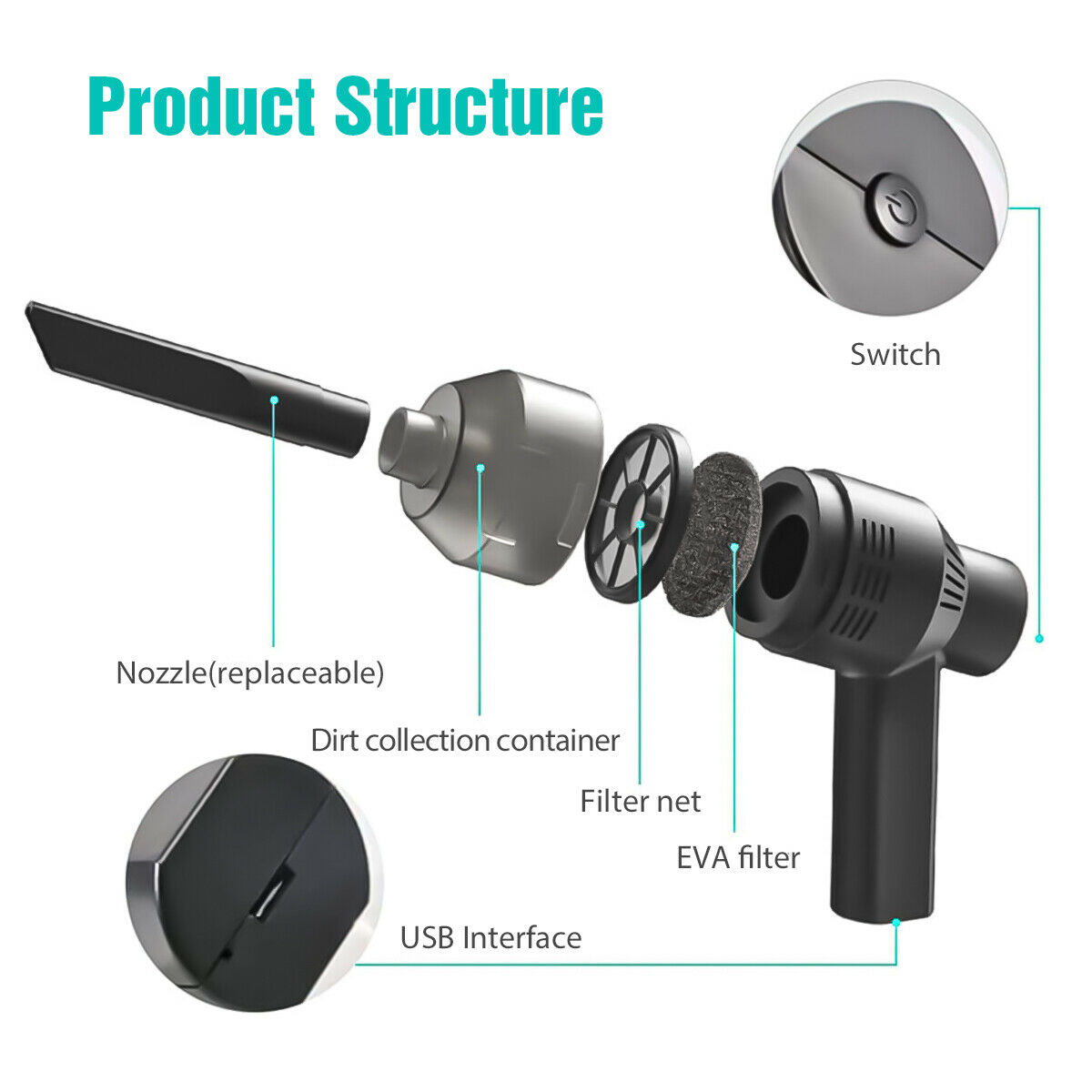 Cordless USB Rechargeable Keyboard Vacuum Cleaner