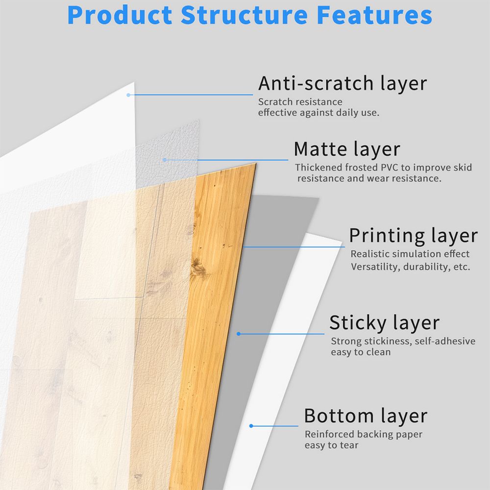 Wood Grain Waterproof Peel-and-Stick Floor Decals